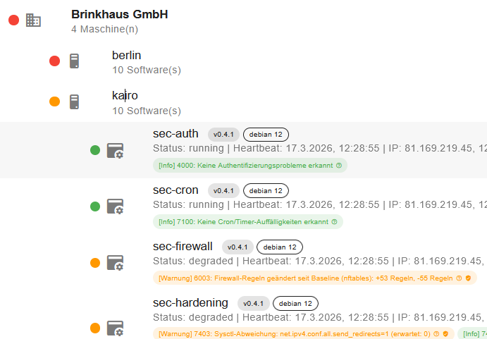 FleetManager Dashboard — Security-Monitoring mit CIS Benchmarks